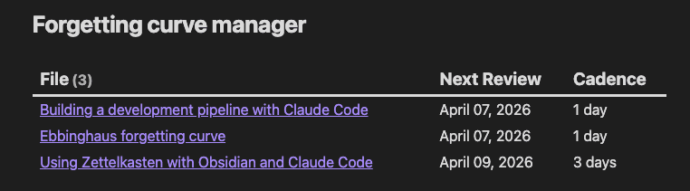 Dataview query rendering the spaced repetition priority queue in Obsidian